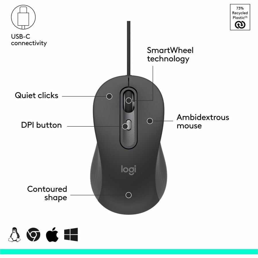 Logitech Signature Slim MK625 Wired Keyboard & Mouse Combo – Full-Size, Multi-OS, Graphite