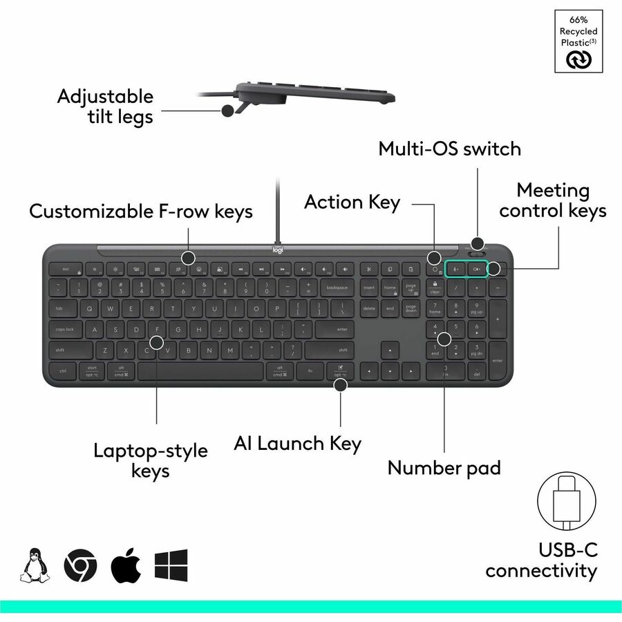 Logitech Signature Slim MK625 Wired Keyboard & Mouse Combo – Full-Size, Multi-OS, Graphite