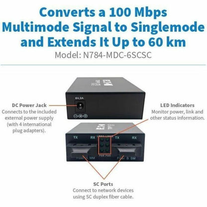 Tripp Lite N784-MDC-6SCSC Fiber Optic Mode Converter for High-Density Data Centers