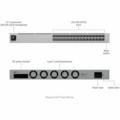 Ubiquiti Pro XG Ethernet Switch USW-Pro-XG-Aggregation – 32-Port Layer 3 Managed Switch with 25G SFP28 Connections