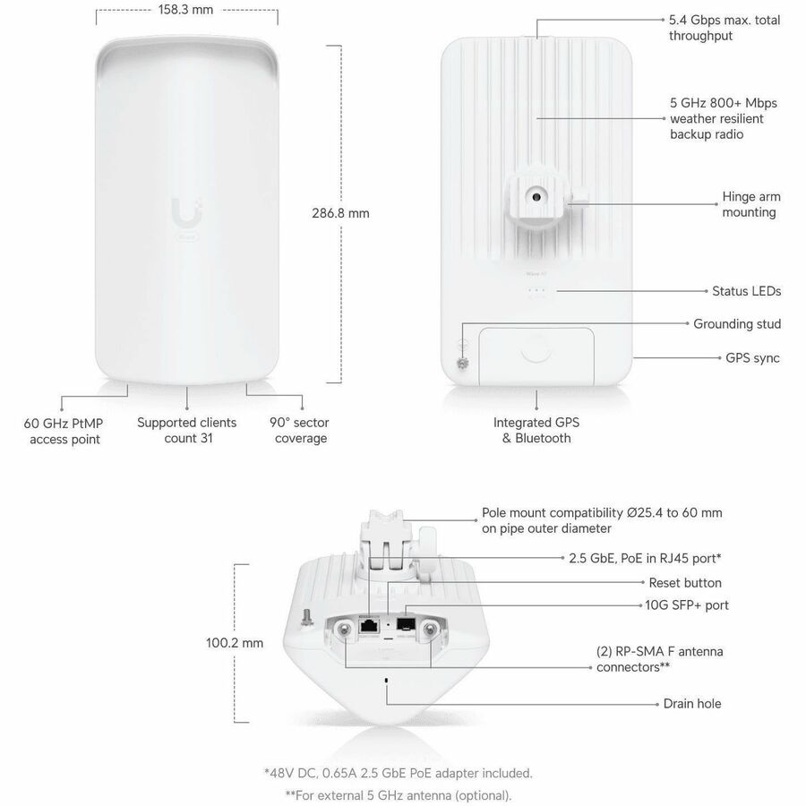 Ubiquiti Wave AP Gen2 Single Band Wi-Fi 6 Range Extender with 5.40 Gbps Speed and 10 Gigabit Ethernet
