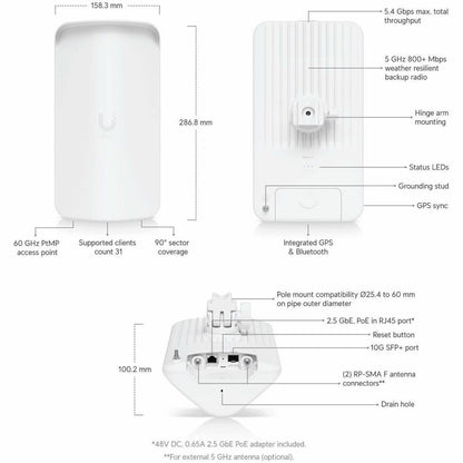 Ubiquiti Wave AP Gen2 Single Band Wi-Fi 6 Range Extender with 5.40 Gbps Speed and 10 Gigabit Ethernet