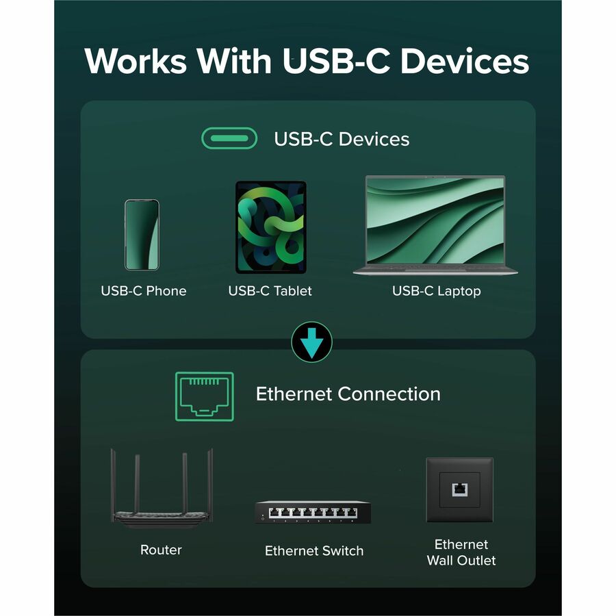 Plugable USB-C to Ethernet Cable USBC-E1000-2M – 6ft Gigabit Ethernet Adapter for USB-C Devices
