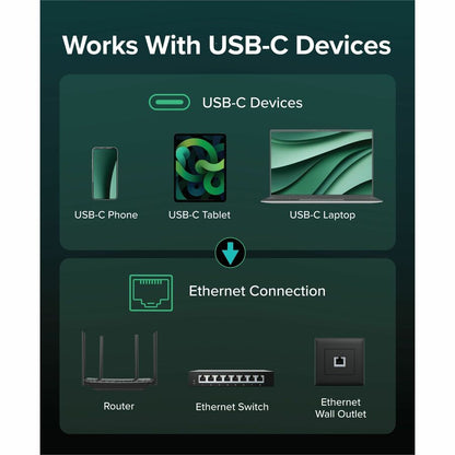 Plugable USB-C to Ethernet Cable USBC-E1000-2M – 6ft Gigabit Ethernet Adapter for USB-C Devices