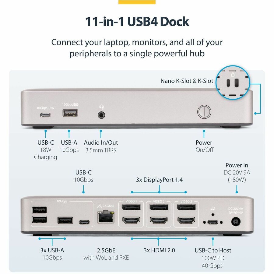 StarTech.com Triple-Monitor USB4 Docking Station with 4K 60Hz HDMI & DisplayPort, 6 USB Ports, 2.5GbE Ethernet, 100W Power - Part #150N-USB4DOCK-TRIPLE