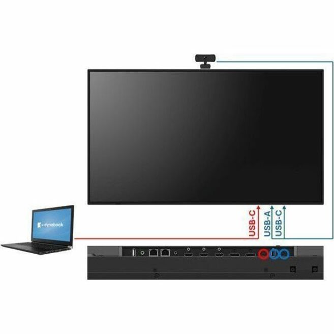 Sharp PN-M752 75-Inch 4K UHD Commercial Digital Signage Display with SpectraView Engine
