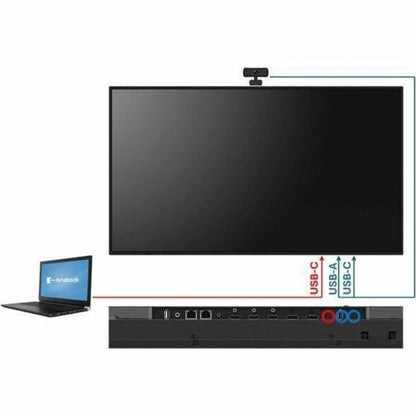 Sharp PN-M752 75-Inch 4K UHD Commercial Digital Signage Display with SpectraView Engine