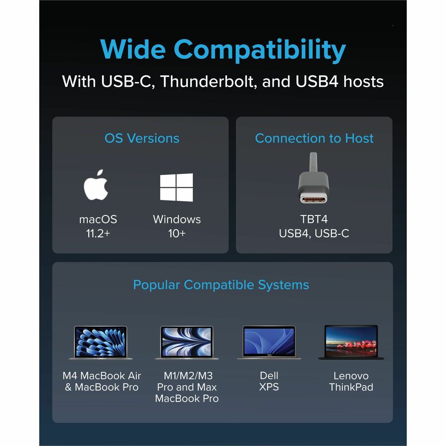 Plugable Technologies TBT-UDM Thunderbolt 4 Dock for MacBook Air & Pro with 13-in-1 Connectivity and 100W Power Delivery