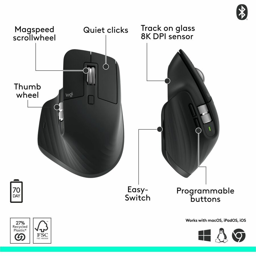 Logitech MX Master 3S Wireless Mouse with Ultra-Fast Scrolling and Ergonomic Design