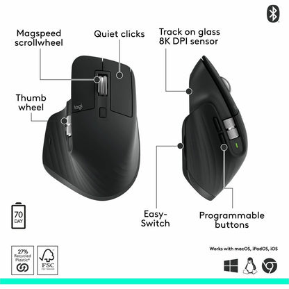 Logitech MX Master 3S Wireless Mouse with Ultra-Fast Scrolling and Ergonomic Design