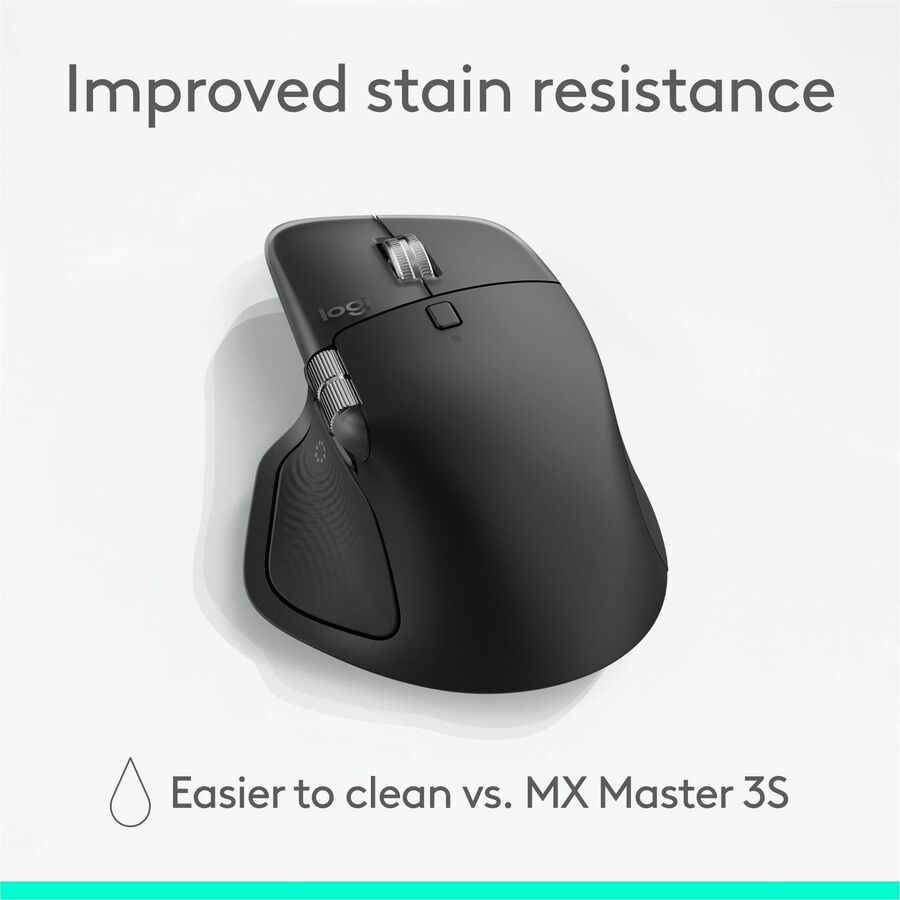 Logitech MX Master 4 Wireless Mouse with Haptic Feedback and Ultra-Fast Scrolling