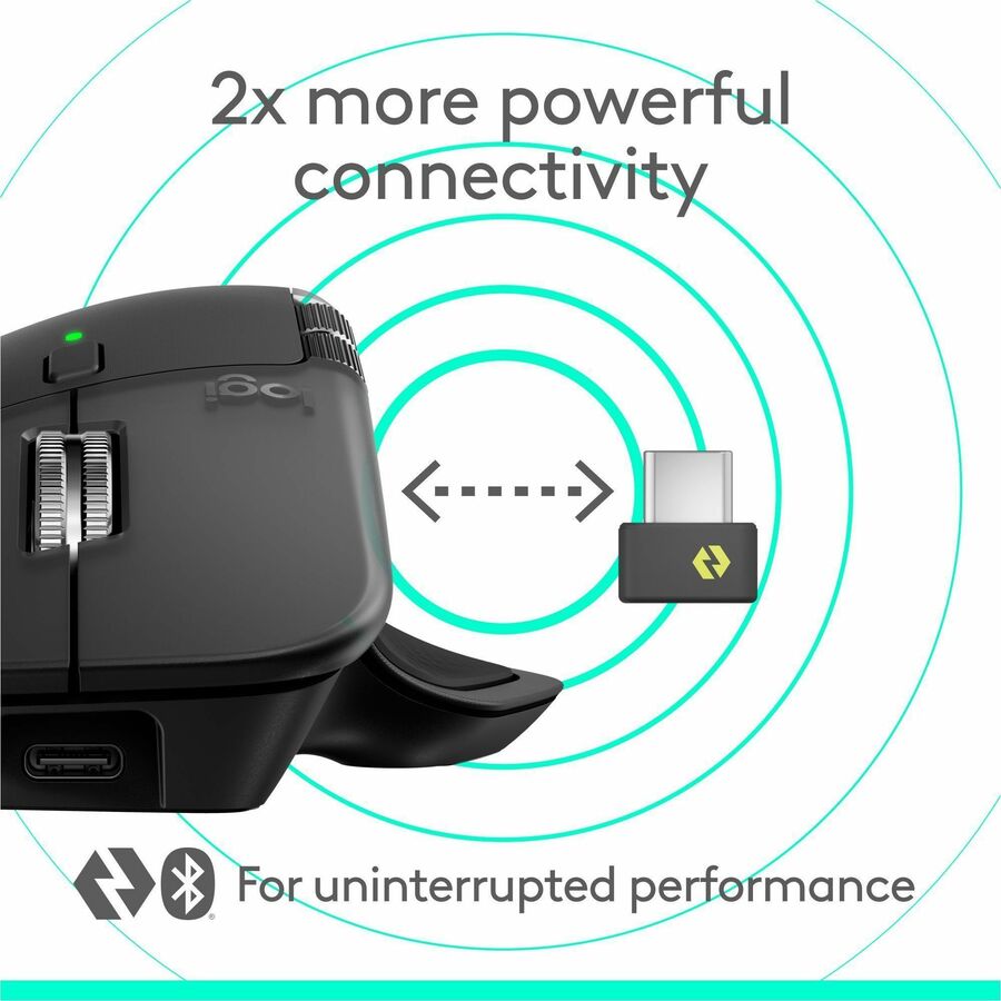 Logitech MX Master 4 Wireless Mouse with Haptic Feedback and Ultra-Fast Scrolling
