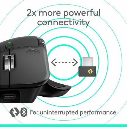 Logitech MX Master 4 Wireless Mouse with Haptic Feedback and Ultra-Fast Scrolling