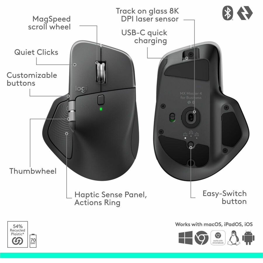 Logitech MX Master 4 for Business Wireless Mouse - Darkfield Laser Sensor, Quiet Clicks, MagSpeed Scrolling, Logi Bolt Receiver, Graphite