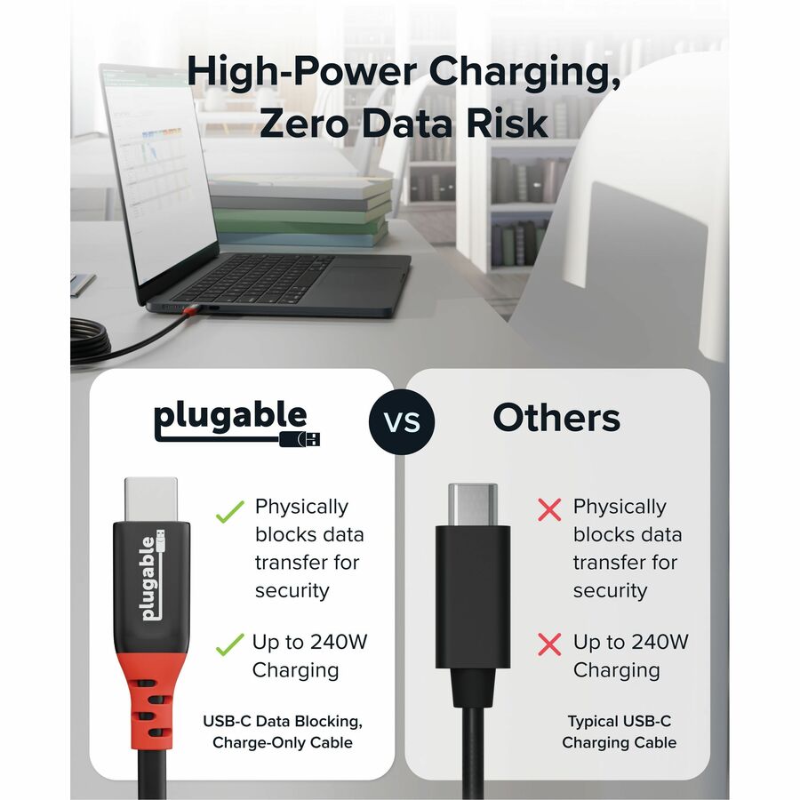 Plugable USB C to USB C Cable, Data Blocker Charge Only, 6.6 ft, 240W Fast Charging - USBC-CC2M