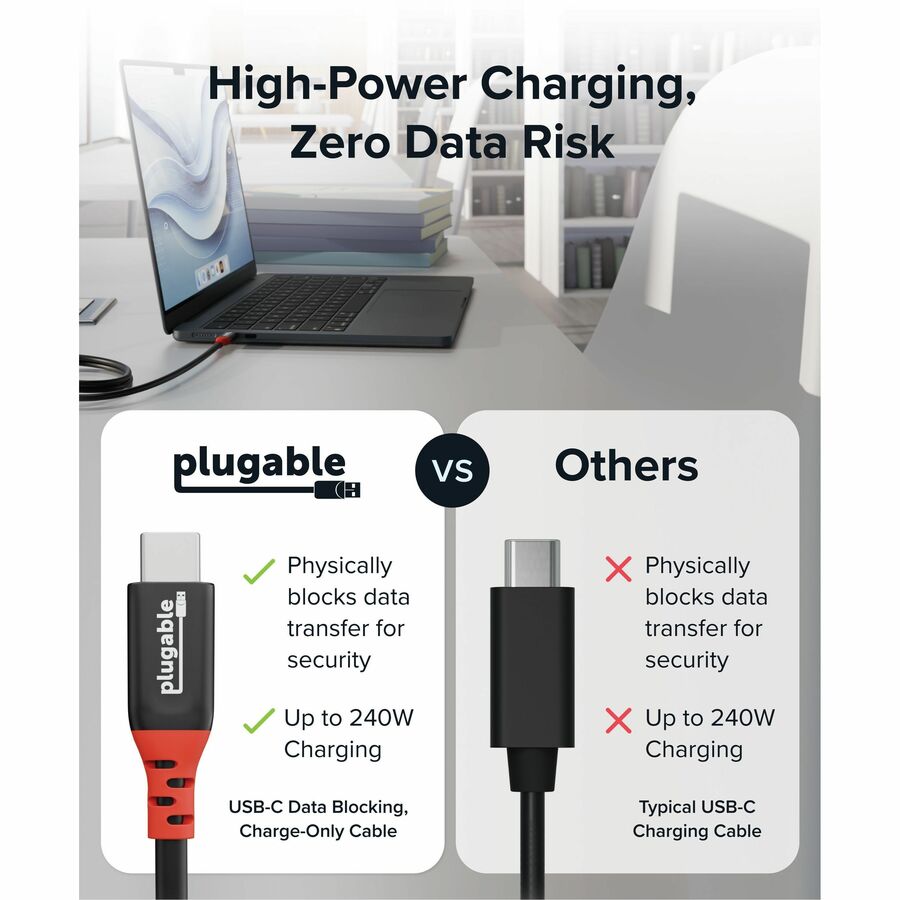 Plugable USB C to USB C Cable, 240W Fast Charge, Data Blocker, 3.3ft - USBC-CC1M