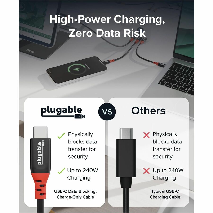 Plugable USB C to USB C Charging Cable, Data Blocker, 6-inch, 240W (Pack of 5)