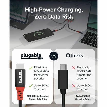 Plugable USB C to USB C Charging Cable, Data Blocker, 6-inch, 240W (Pack of 5)