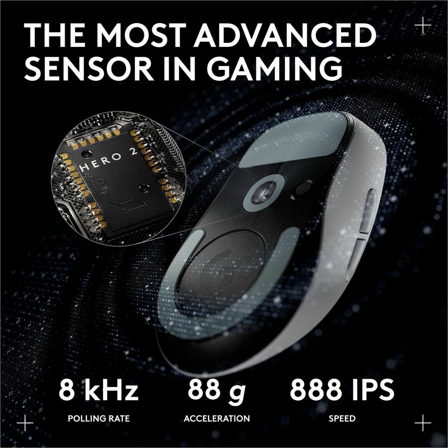 Logitech G PRO X SUPERLIGHT 2c Wireless Gaming Mouse – Compact 51g Mouse with HERO 2 Sensor, 44,000 DPI, USB-C Charging, and 5 Programmable Buttons