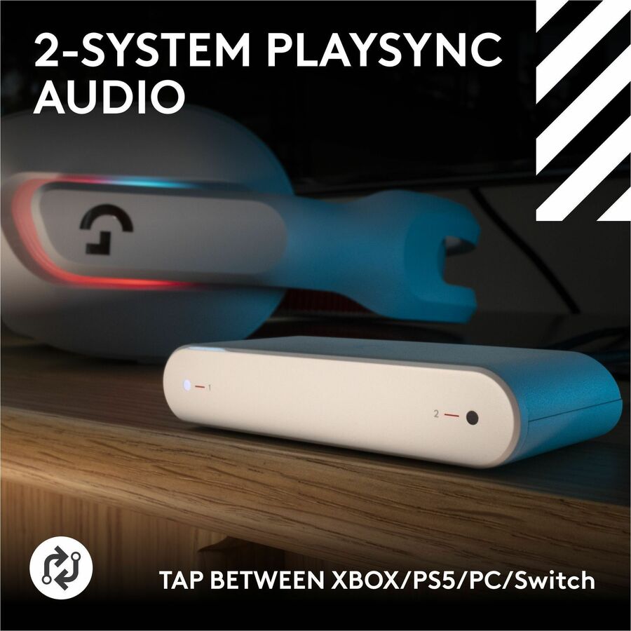 Logitech G Astro A20 X Wireless Gaming Headset with 2-System PLAYSYNC Audio and RGB Lighting