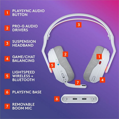 Logitech G Astro A20 X Wireless Gaming Headset with 2-System PLAYSYNC Audio and RGB Lighting