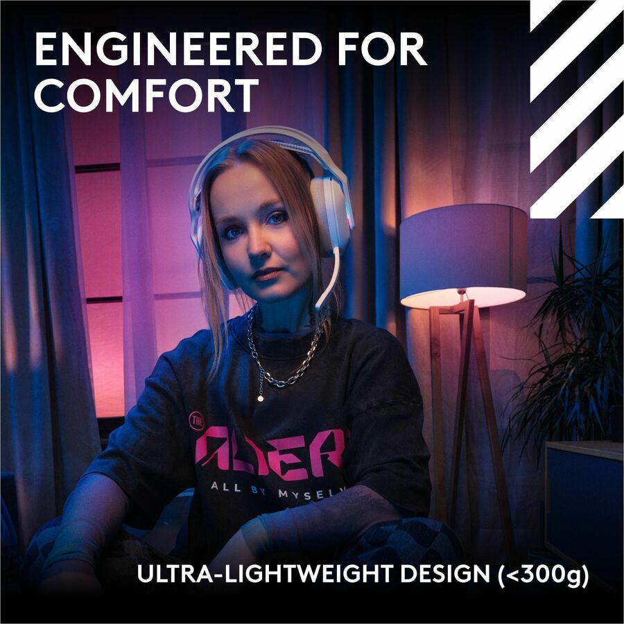 Logitech G Astro A20 X Wireless Gaming Headset with 2-System PLAYSYNC Audio and RGB Lighting