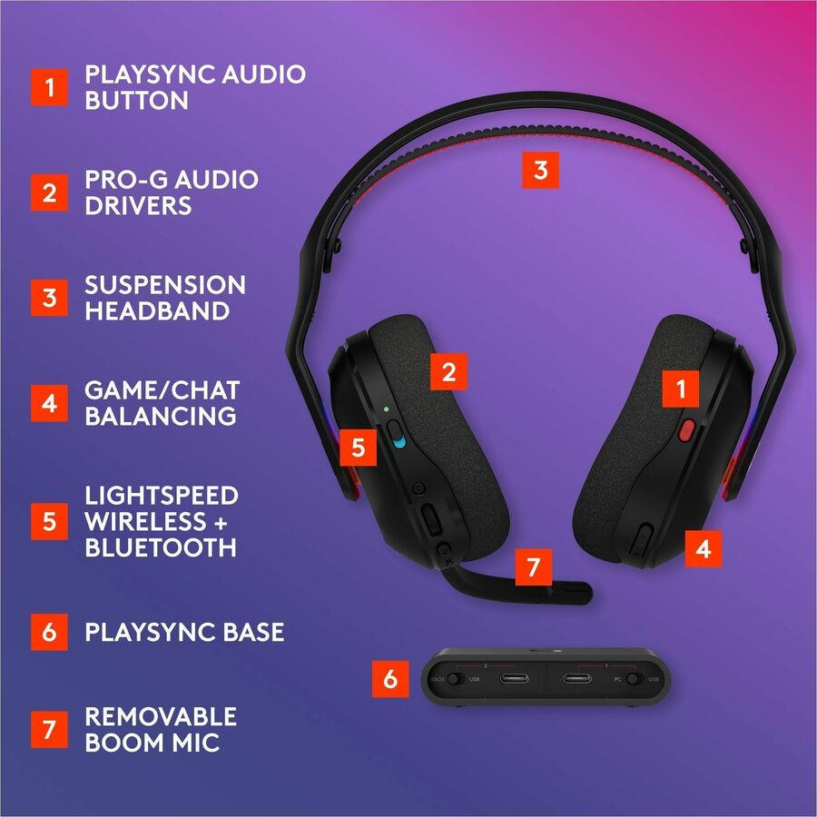 Logitech G Astro A20 X LIGHTSPEED Wireless Gaming Headset for PS5, Xbox, Switch, and PC with 2-System PLAYSYNC Audio and Customizable RGB Lighting