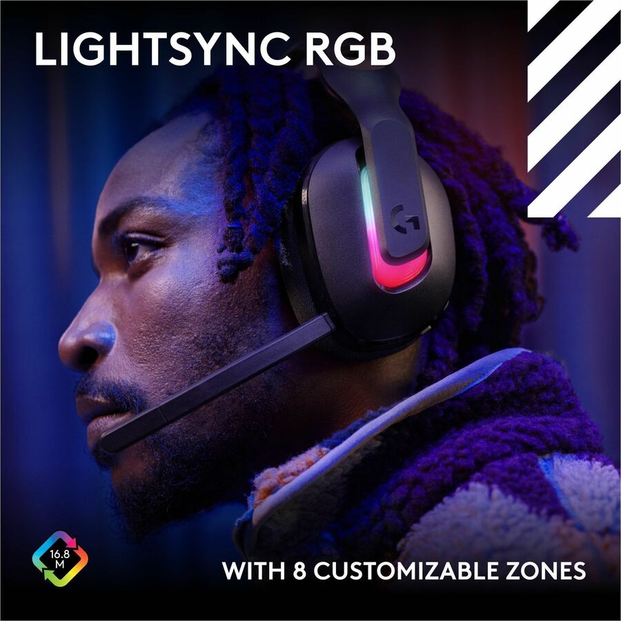 Logitech G Astro A20 X LIGHTSPEED Wireless Gaming Headset for PS5, Xbox, Switch, and PC with 2-System PLAYSYNC Audio and Customizable RGB Lighting
