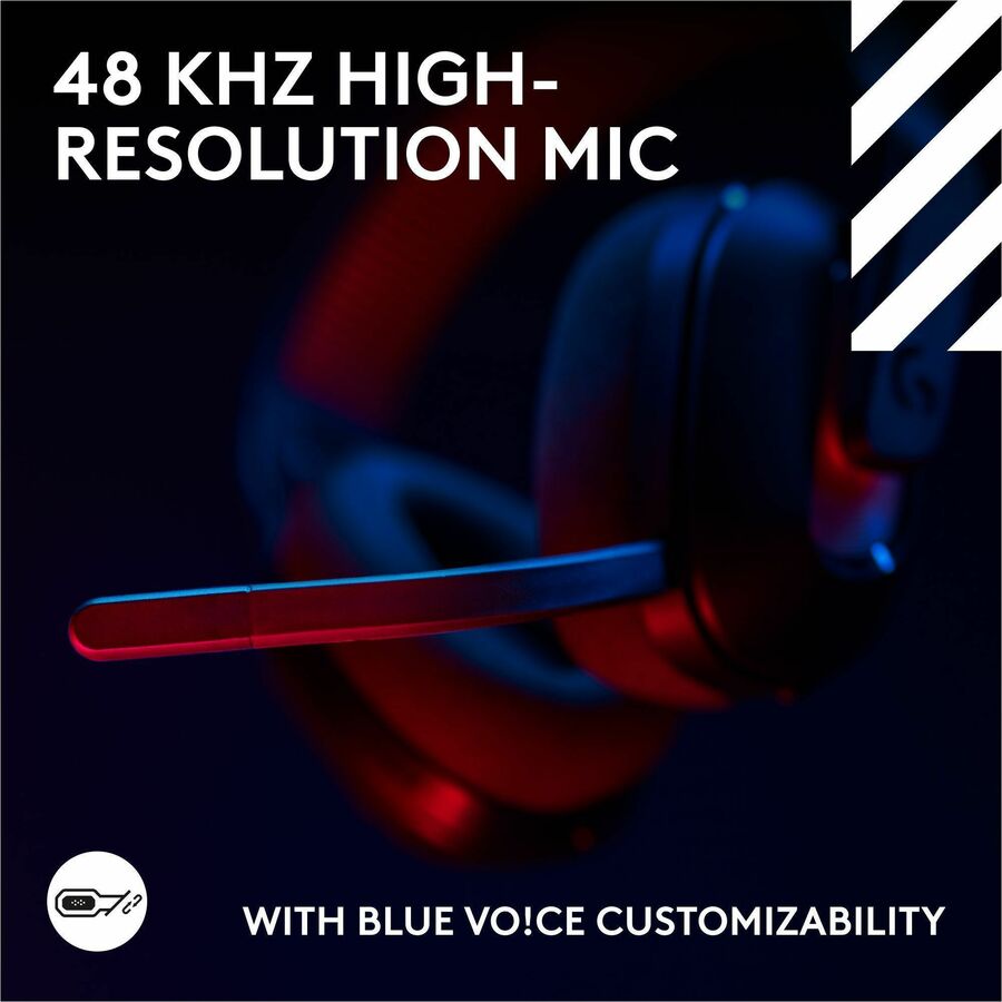 Logitech G Astro A20 X LIGHTSPEED Wireless Gaming Headset for PS5, Xbox, Switch, and PC with 2-System PLAYSYNC Audio and Customizable RGB Lighting