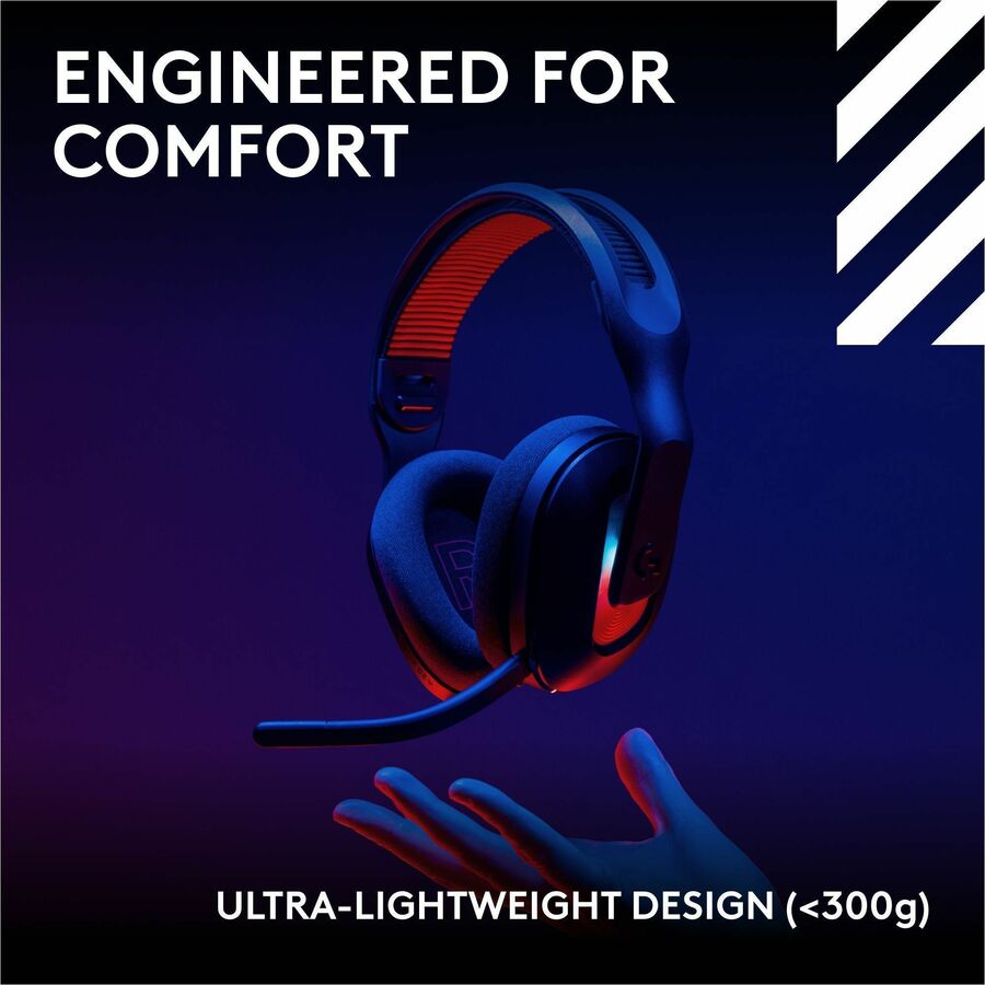Logitech G Astro A20 X LIGHTSPEED Wireless Gaming Headset for PS5, Xbox, Switch, and PC with 2-System PLAYSYNC Audio and Customizable RGB Lighting