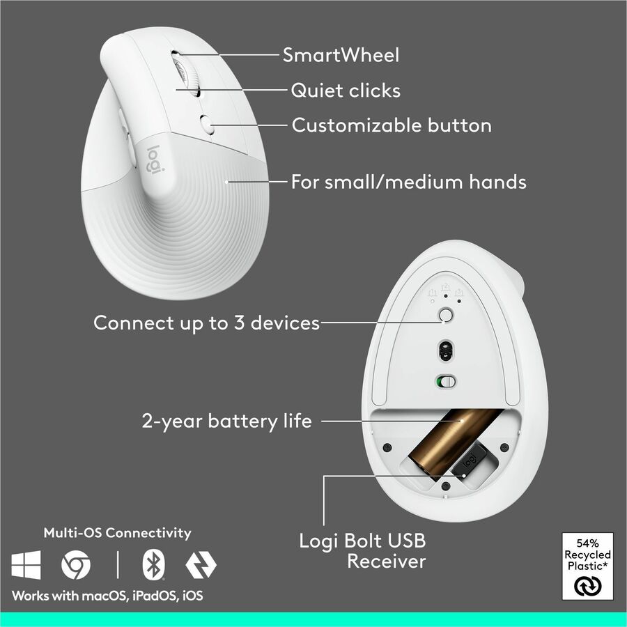 Logitech Wave Keys & Lift Vertical Mouse Combo – Ergonomic Wireless Keyboard and Mouse Set with Cushioned Palm Rest for Comfortable Workstations