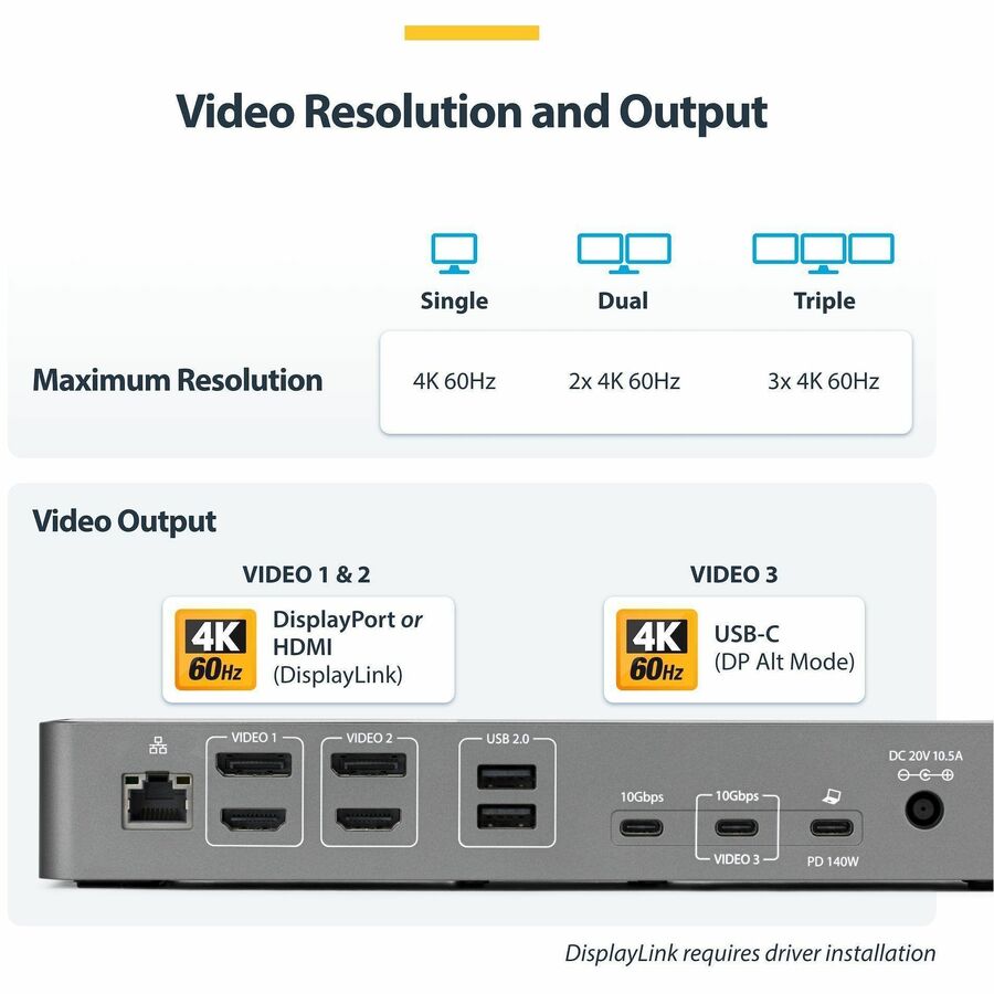 StarTech.com Triple-Monitor USB-C Docking Station with 140W Laptop Charging for MacBook Pro & Windows - 4K 60Hz, Space Gray