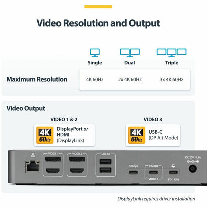 StarTech.com Triple-Monitor USB-C Docking Station with 140W Laptop Charging for MacBook Pro & Windows - 4K 60Hz, Space Gray