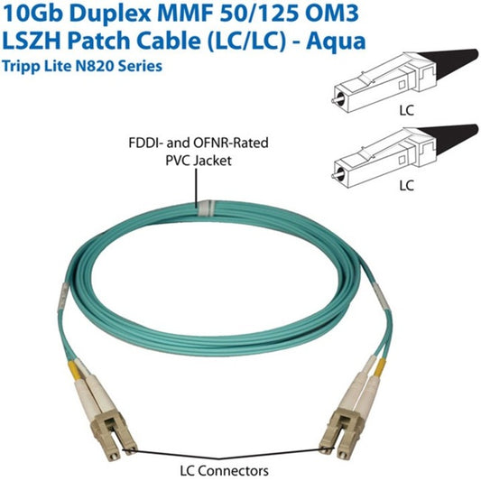 Eaton Tripp Lite Series 10Gb Duplex Multimode OM3 Fiber Patch Cable – Aqua, 10 ft