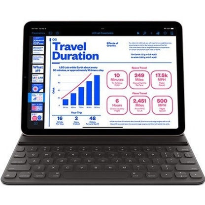 Apple iPad Air (5th Generation) Tablet - 10.9" - M1 Octa-core (8 Core) - 8 GB RAM - 64 GB Storage - iPadOS 15 - Pink