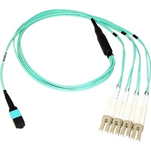 Axiom Fiber Optic Network Cable