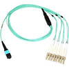Axiom Fiber Optic Network Cable