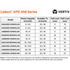 Vertiv Liebert APS 20kVA Scalable to 20kVA N+1~120/208V Split Phase Modular UPS