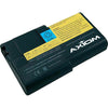 Axiom LI-ION 6-Cell Battery for Lenovo - 02K6740, 02K6741, 02K6742, 02K6743