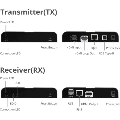 HDMI 4K30Hz KVM over Cat6 Extender - 328ft / 100M