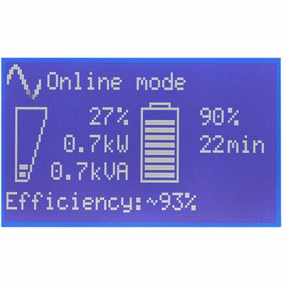 Eaton 9PX UPS, 2U, 1500 VA, 1350 W, 5-15P input, Outputs: (8) 5-15R, 120V, Network card