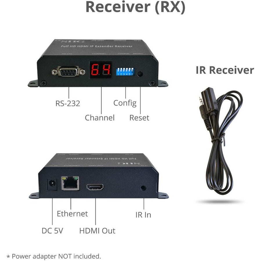 Full HD HDMI Extender over IP with PoE, RS-232 & IR - Receiver