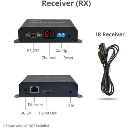 Full HD HDMI Extender over IP with PoE, RS-232 & IR - Receiver