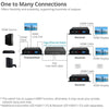 Full HD HDMI Extender over IP with PoE, RS-232 & IR - Receiver