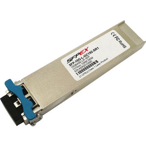 Axiom XFP Optical Transceiver