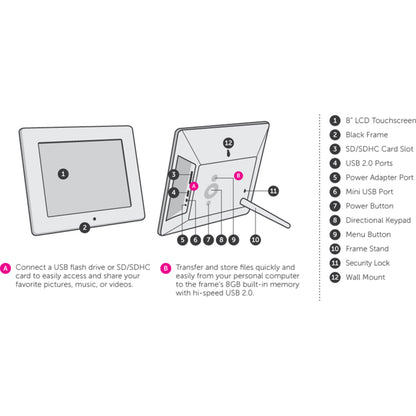 Aluratek AWDMPF8BB Digital Frame
