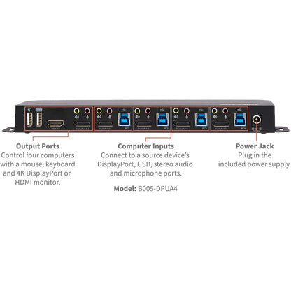 Tripp Lite DisplayPort USB KVM Switch 4-Port 4K 60Hz HDR DP 1.4 USB Sharing