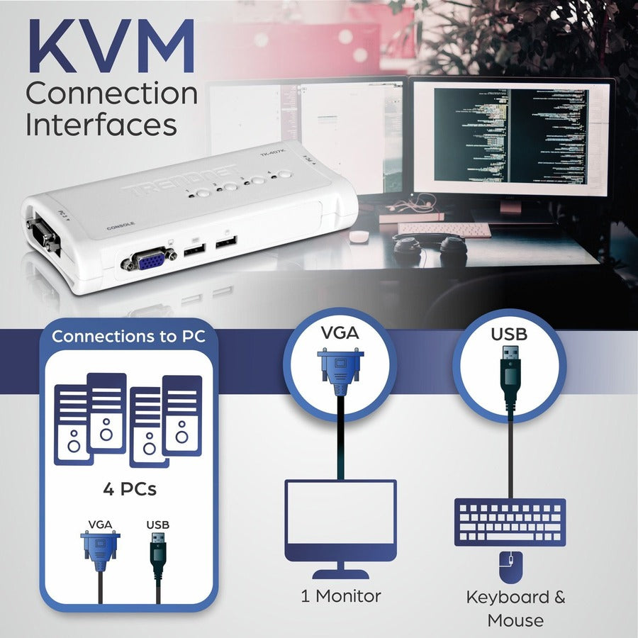 TRENDnet 4-Port USB KVM Switch Kit, VGA And USB Connections, 2048 x 1536 Resolution, Cabling Included, Control Up To 4 Computers, Compliant With Window, Linux, and Mac OS, White, TK-407K