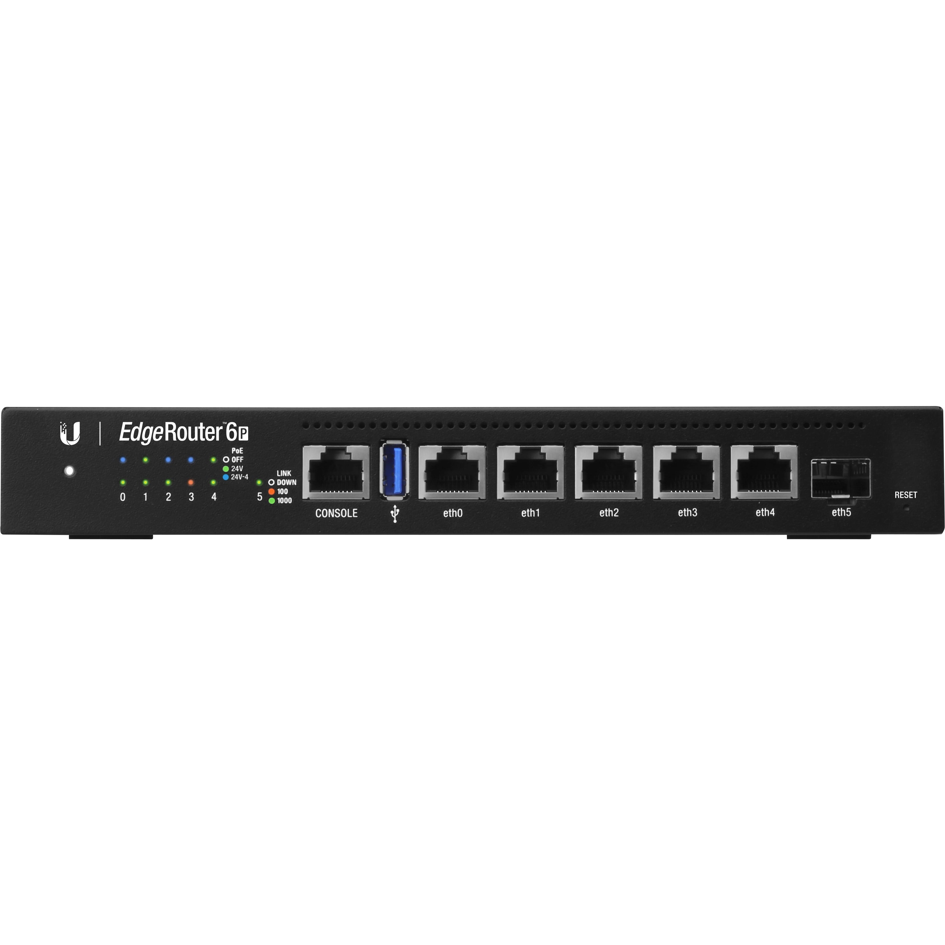 Ubiquiti Gigabit Routers With SFP