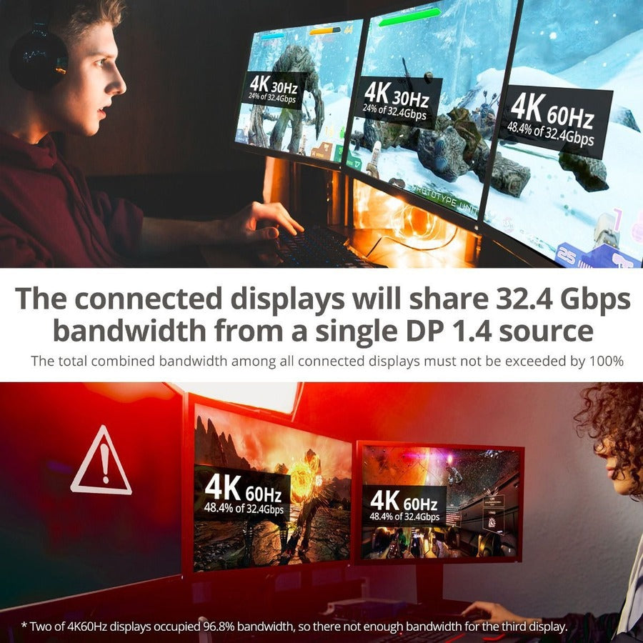 Triple 4K DisplayPort 1.4 to 2 DP & HDMI MST Hub Splitter